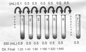 Februsplate-Micsa-Milsa